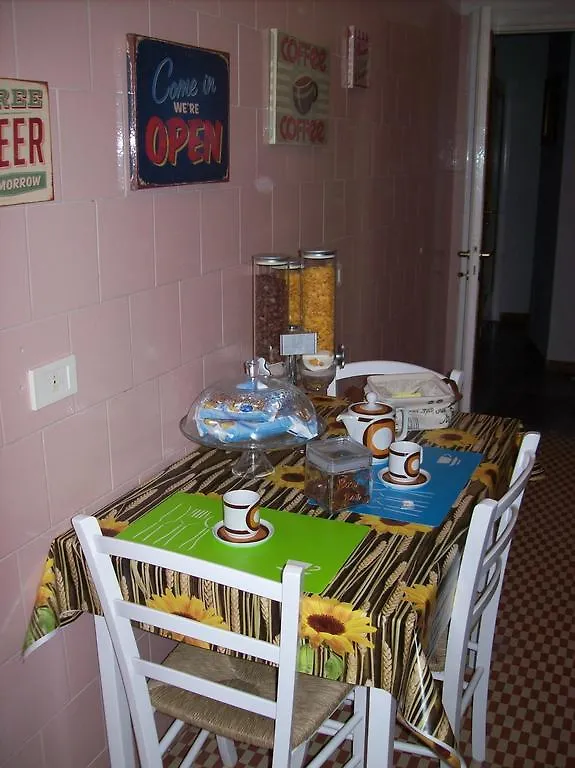 B&B Rome For You Bed & Breakfast
